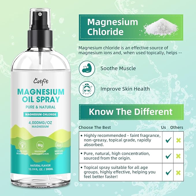 Magnesium Oil Spray - Pure & Natural Magnesium chloride Oil High Potency Trace Minerals - Topical Magnesium Spray for Feet and Sleep, Soothing Muscles, Mood Support - High Absorption - 390ml(13.19 Oz)