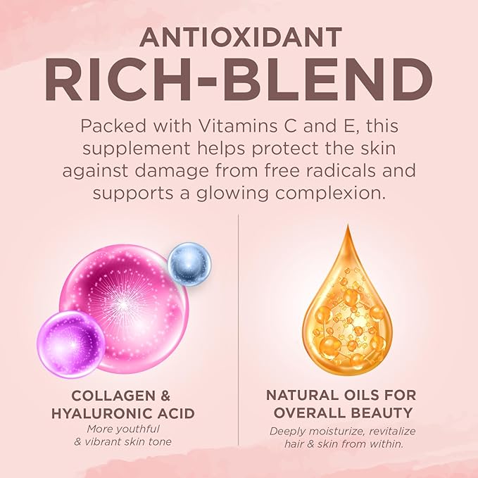 Hair Skin and Nails Vitamins – 5000mcg Biotin with Vitamin C, E, Collagen, Hyaluronic Acid, Argan & Coconut Oil – Luscious Hair Growth & Radiant Skin Supplement for Women – 60 Softgels