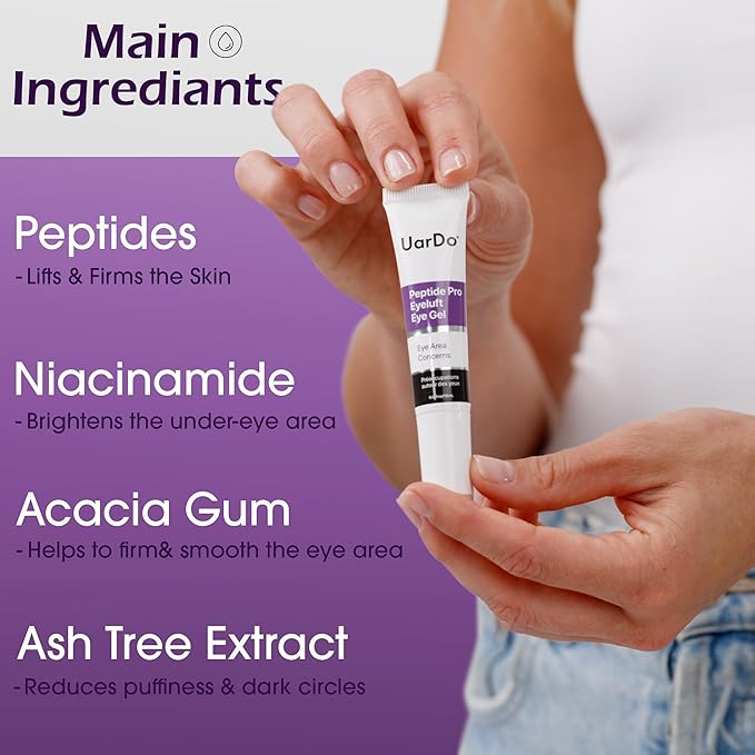 Uardo Peptide Pro Eyeluft Eye Gel 0.5 Fl Oz/ 15ml - usn113 | For All Skin Types | Targets Signs of Aging | Helps with Puffy Eyes & Wrinkles | For Women and Men