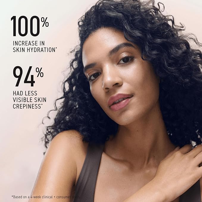 Rodan + Fields Active Hydration Body Replenish | 200 mL | Non-Greasy Formula | Deeply Hydrates & Nourishes Skin | For Silky, Smooth & Radiant Results