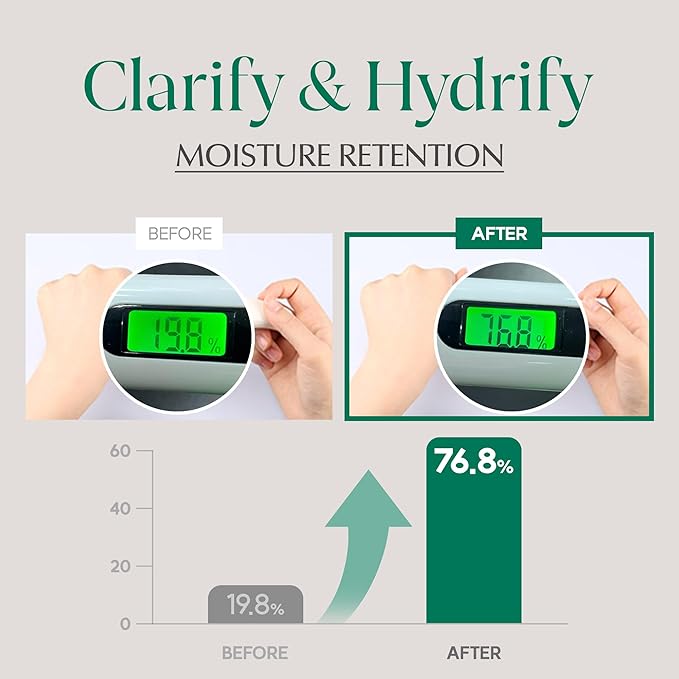 Blessing of sprout wrinkle-away eye