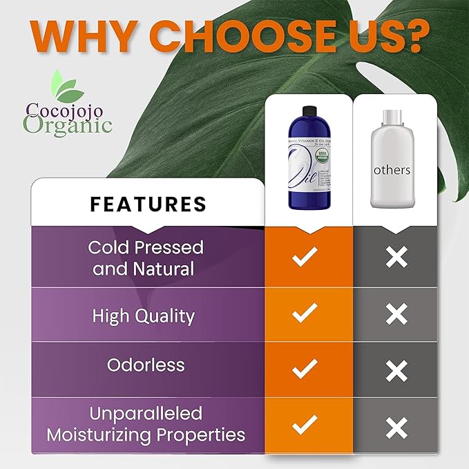 Dr Joe Lab Organic Vitamin E Oil Full Spectrum for Skin, Vitamin E Oil for Hair, Face, Liquid Body Oil, Pure Natural Cold Pressed Unrefined, Moisturizes & Nourishes, Non-GMO - 32 Oz