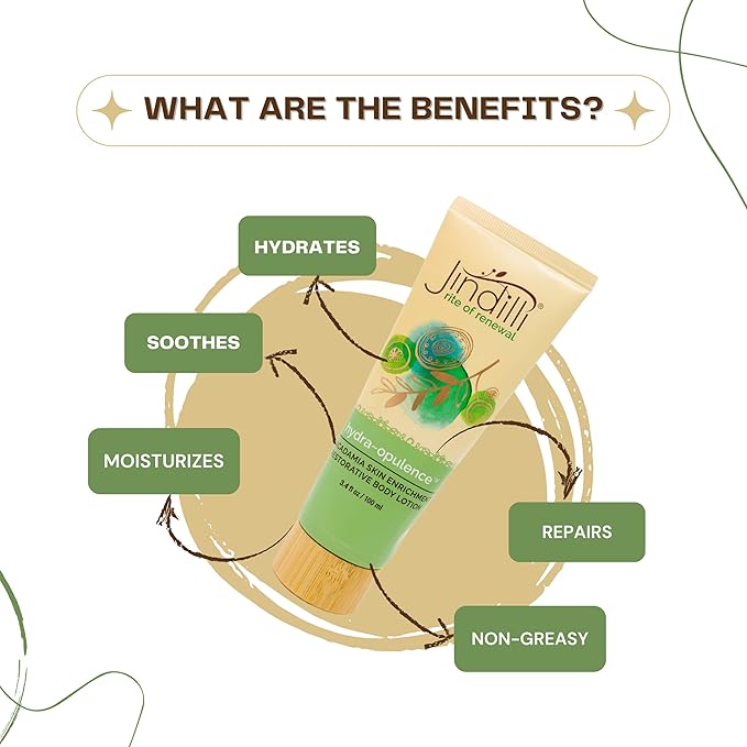 Hydra-Opulence Macadamia Body Lotion for Women and Men, All-Natural, Cruelty-Free Moisturizer with Aloe Vera. Ideal for Sensitive Skin, Eczema, Rosacea, Sunburn, Massages. (3.4 fl oz)