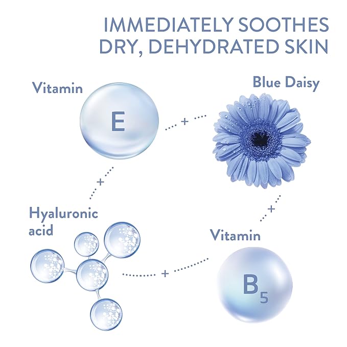 Cetaphil Deep Hydration Healthy Glow Daily Face Cream, 1.7 oz, 48 Hour Dry Skin Face Moisturizer for Sensitive Skin, With Hyaluronic Acid, Vitamin E & Vitamin B5