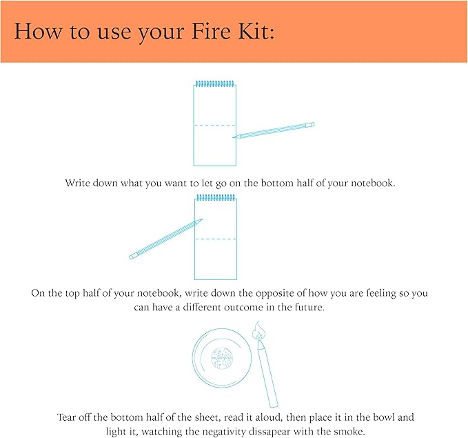 The Fire Kit – Jump Into Spring with Selfcare - Burn Negative Thoughts for Stress Relief and Healing - Care Kit By Two Sage Sisters