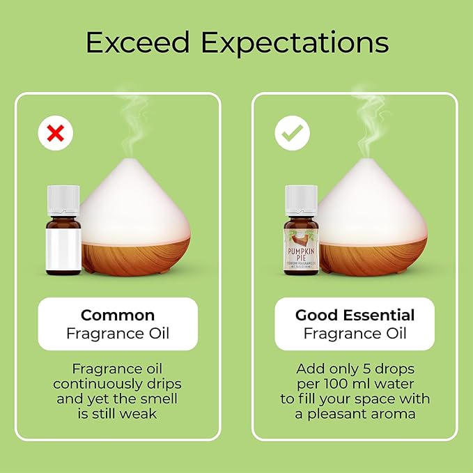 Good Essential – Professional Brown Sugar Fragrance Oil 30ml for Diffuser, Candles, Soaps, Lotions, Perfume 1 fl oz