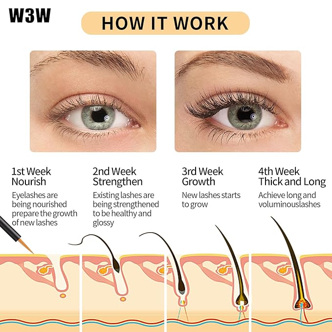 Lash serum, 2025 Upgraded, Rapid Eyelash Growth Serum for Stronger,Healthier Lashes,Eyebrow Growth Serum,Natural Ingredients(Upgraded Lash Surem)