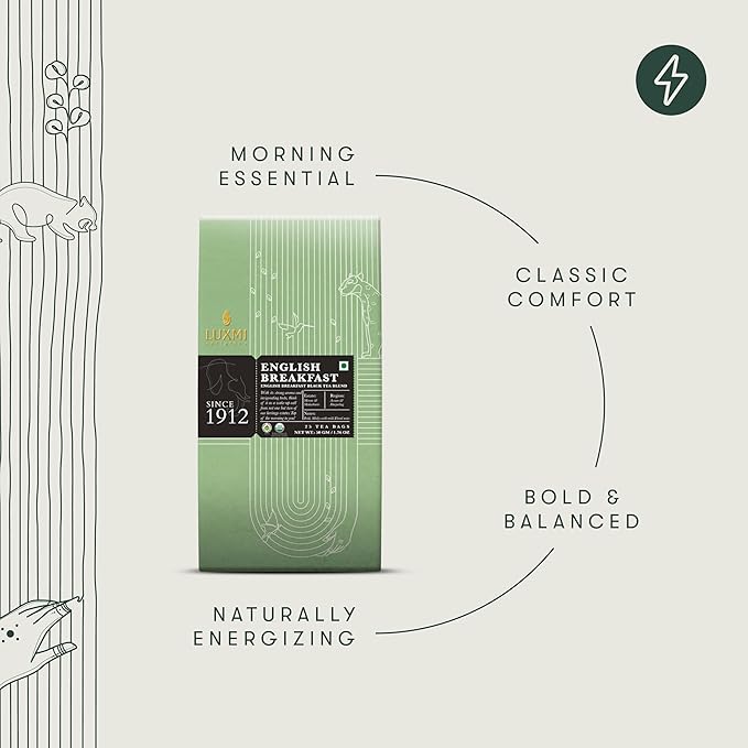 Luxmi Estates - Tale of Two Estates - Organic English Breakfast Tea - 25 Tea Bags | Made with Organic Darjeeling & Assam Tea from India | Smooth, Flavorful, Robust and Caffeinated