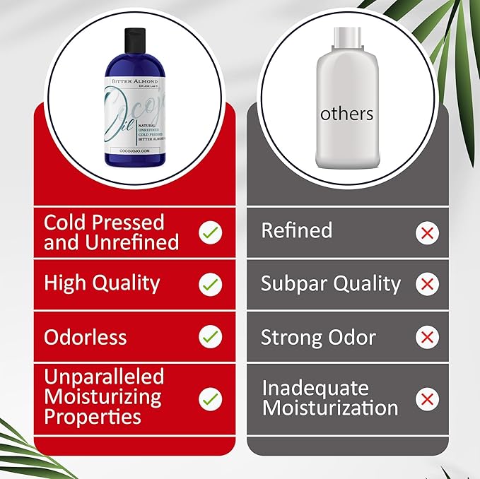 Dr Joe Lab Bitter Almond Oil - 8 oz Pure, Cold Pressed, Non-GMO, Vegan, Extra Virgin, All Natural, Perfect for Body, Hair, Skin, Nails, Facial Hair, Lashes, Eyebrows - Packaging May Vary