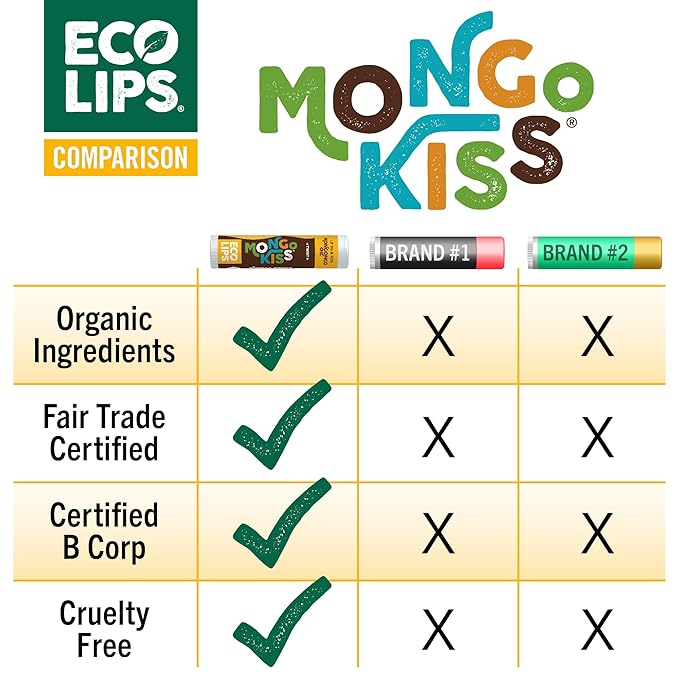 Eco Lips Mongo Kiss Organic Lip