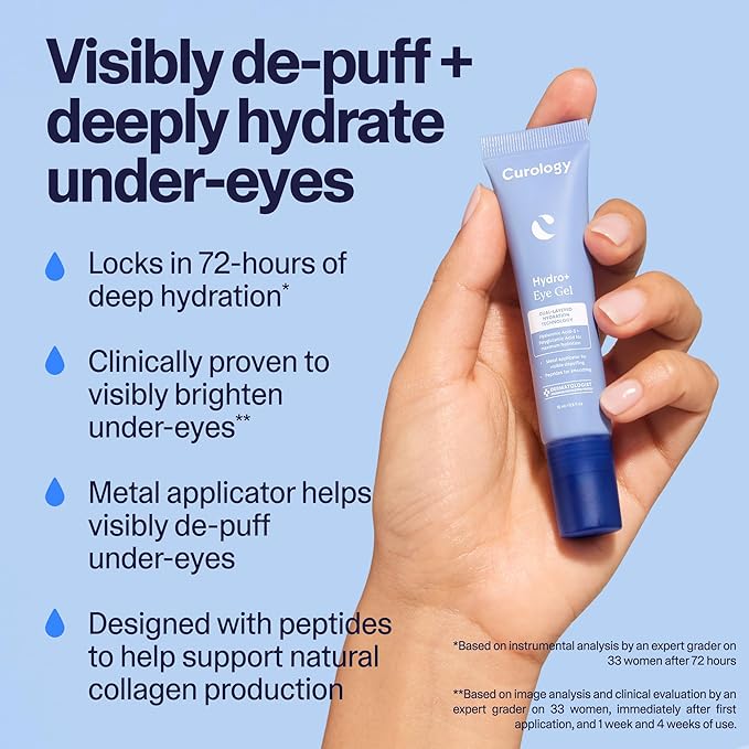 Curology Hydro+ Eye Gel, Hydrating Under Eye Cream with Hyaluronic Acid and Caffeine, 0.5 fl oz