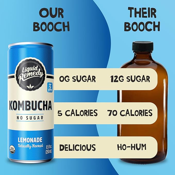 Liquid Remedy Kombucha Sugar Free Organic Drink, Low Calorie, Probiotic Like Tea for Gut Health - Lemon Lovers Variety Pack - 8.5 Fl Oz Can, 12-Pack