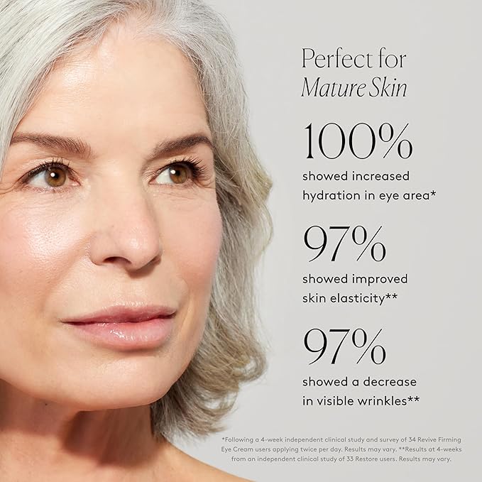 Naked & Thriving The Retinol-Alternative Duo | Restore Ultra-Rich Night Cream (50mL) + Revive Firming Eye Cream (15mL) with Hyaluronic Acid and Bakuchiol (Set of 2)