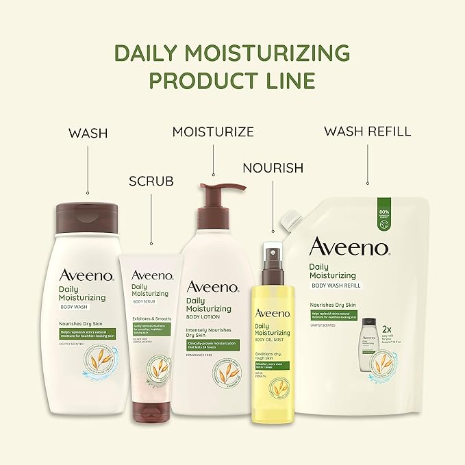 Aveeno Daily Moisturizing Body Lotion with Soothing Prebiotic Oat, Gentle Lotion Nourishes Dry Skin With Moisture, Paraben-, Dye- & Fragrance-Free, Non-Greasy & Non-Comedogenic, 12 fl. Oz (Pack of 2)