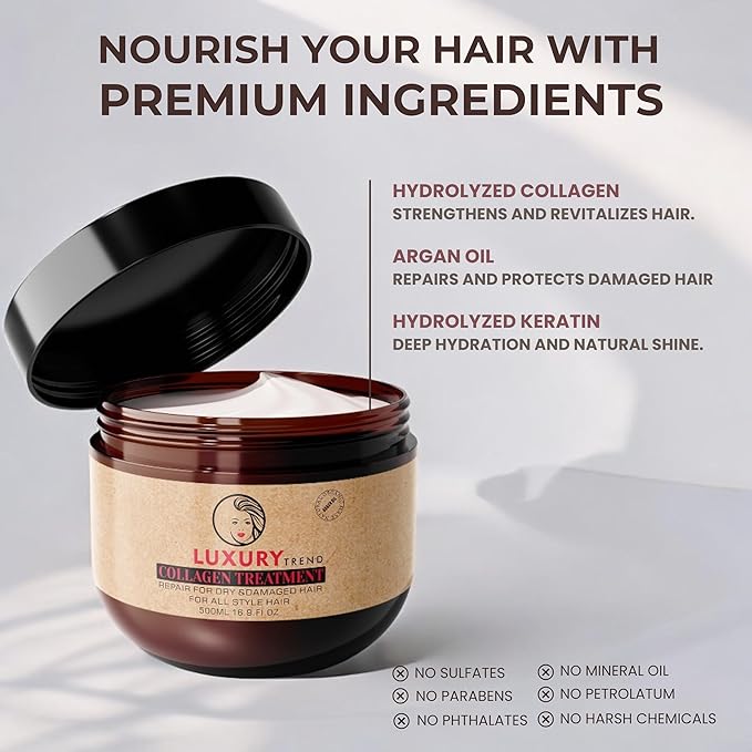 Collagen Hair Mask for Damaged Hair - Hydrating and Repairing Formula, Promotes Growth and Thickness - Ideal for Curly and Dry Hair, 16.9 oz