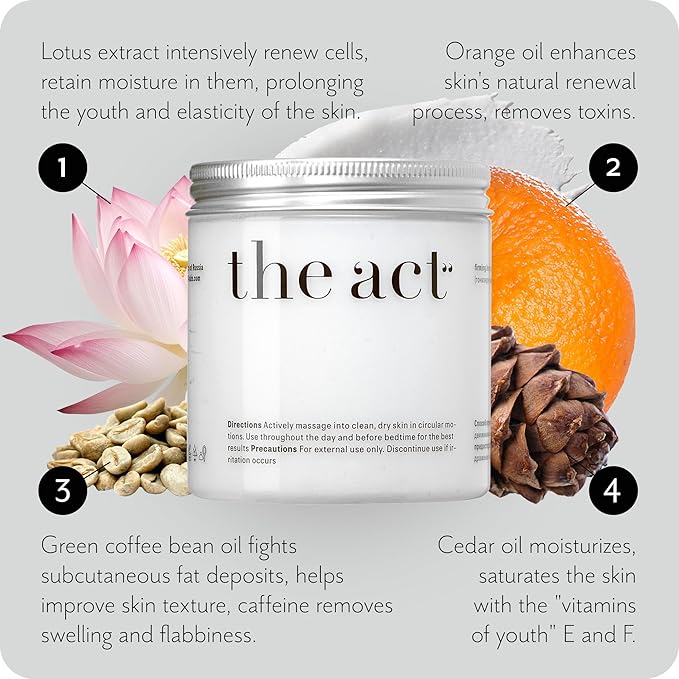 Firming Body Cream – Hydrating Cream with Green Coffee & Lotus – Smooths and Nourishes Skin for a Spa-Like Experience for Men and Women, 8.5 fl oz
