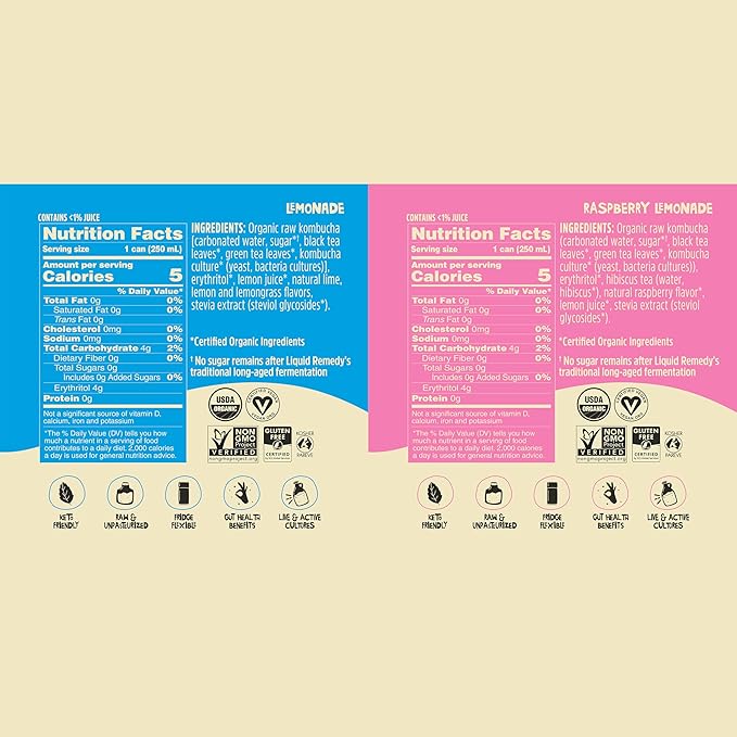 Liquid Remedy Kombucha Sugar Free Organic Drink, Low Calorie, Probiotic Like Tea for Gut Health - Lemon Lovers Variety Pack - 8.5 Fl Oz Can, 12-Pack