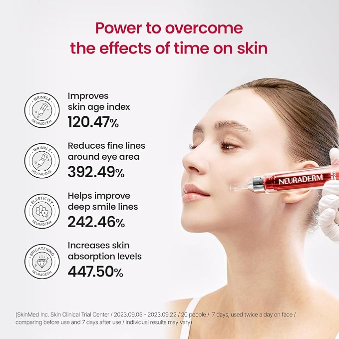 Core Time Ampoule, All-in-One Lifting Revitalizing Serum To Reduce Fine Lines Glowing Radiant Complexion (15ml/0.5 fl. oz x 2ea)