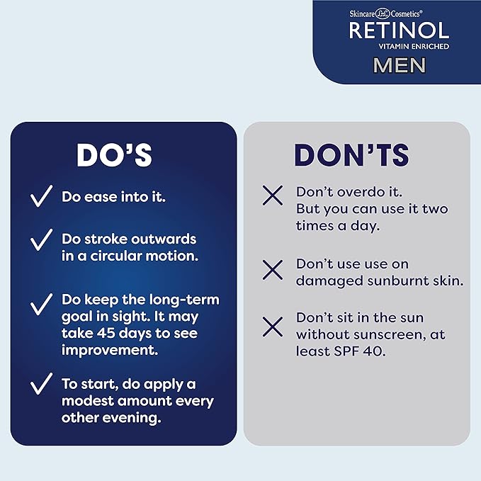 Retinol Men Eye Cream Reduces Puffiness & Dark Circles, Boost Hydration & Minimize Visible Signs Of Aging Men Facial Serum - Vitamin-Enriched, Smooth Fine Lines & Wrinkles.