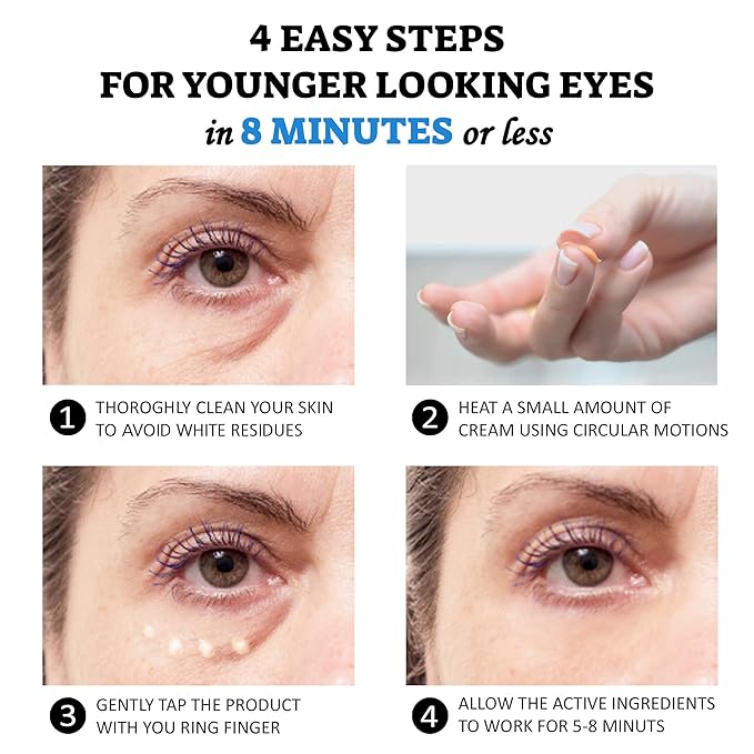 Puffy Eye Treatment Instant results – Naturally Eliminate Wrinkles, Puffiness, Dark Circle and Bags in Minutes – Hydrating Eye Cream w/ Green Tea Extract, Dead Sea Minerals by SEAMANTIKA – .8 fl.oz.