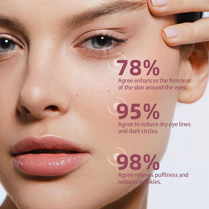 5% Caffeine Eye Cream & Under Eye Serum for Dark Circles and Puffiness Eye Care Eye Roller Serum with 360° Massage Ball Eye Treatment Serum Under Eye Roller Cream for Women Reduce Wrinkles Fine Lines