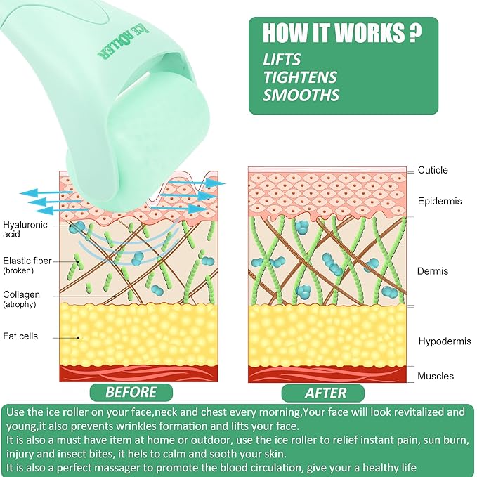 2 Pack Ice Roller for Face and Body Massage, Facial Roller Skin Care Tool for Reduce Wrinkles and Puffiness, Migraine Pain Relief and Skin Tighten, Cold Therapy for Cooling and Calming.(Pink+Green)