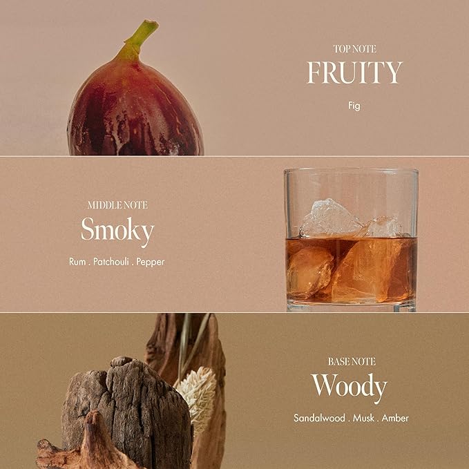 Fig Whiksy Body Care Set - Moisturizing Body Oil & Vegan Body Scrub – Deep Hydration & Exfoliation, Woody Scent, Paraben & Sulfate Free