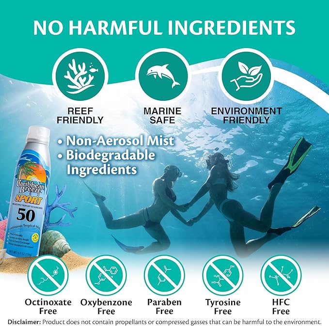 Florida Glow SPF 15 Sunscreen Spray