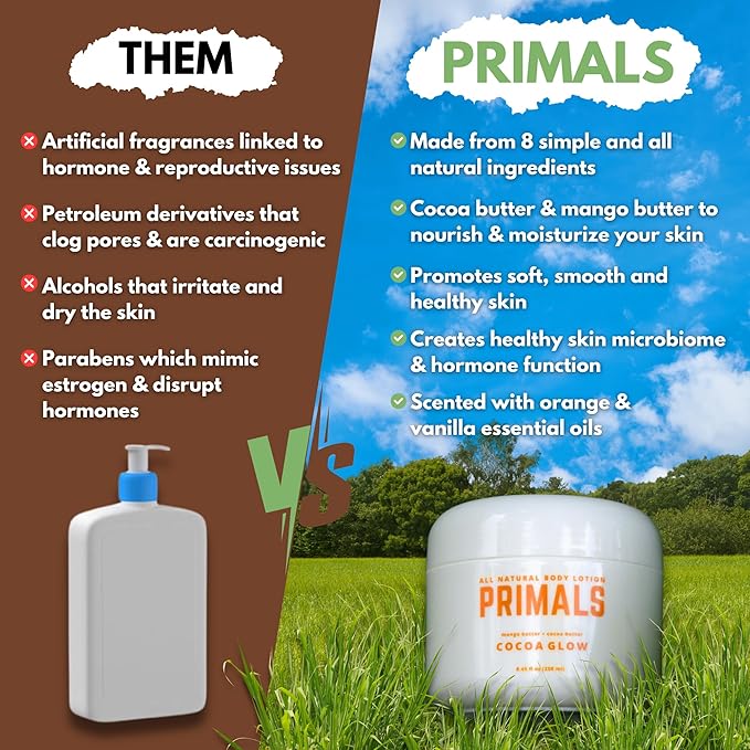 PRIMALS All Natural Body Lotion - Cocoa Butter & Mango Butter - 100% Naturally Derived Ingredients - Alcohol Free, Artificial Fragrance Free, Paraben Free, Petroleum Derivative Free - 8.45 oz