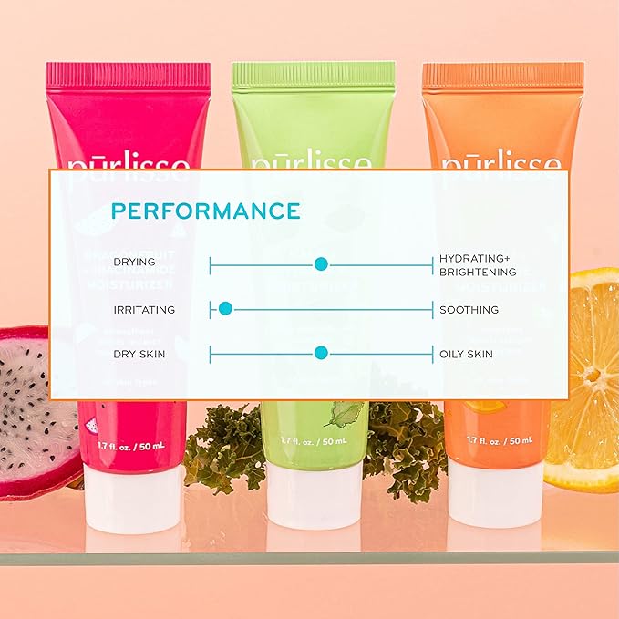 Purlisse Body Moisturizer Yuzu + Orange