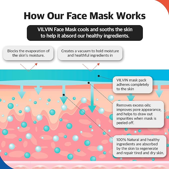 Redness Soothing Modeling Mask Pack - Cooling Peel off Jelly Mask Powder Pack - 2.2 lbs - Face mask skin care for Soothing and Pore Management - Korean Skin Care Set - Modeling pack (Collagen)