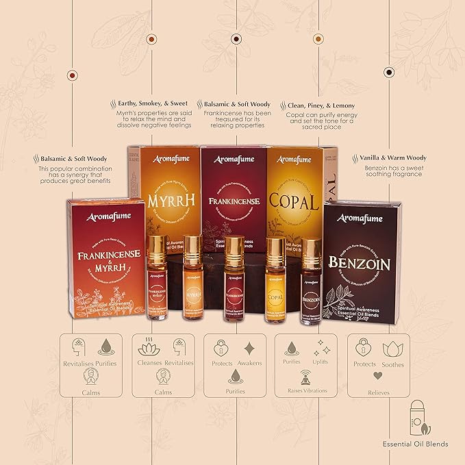 Spiritual Awareness Pure Resin Essential Oil Roll-On Blend Gift Set by Aromafume | 6 x 6ml | Frankincense, Copal, Benzoin, Frankincense&Myrrha | for Meditation, Spiritual Awakening & Prayer