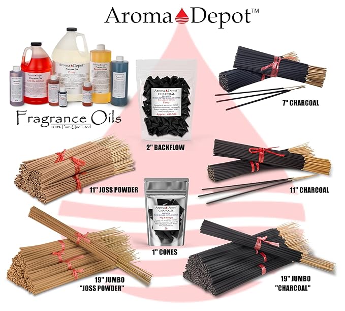 Aroma Depot 1 oz. Apple Spray Perfume/Skin Body Fragrance Oil. Our Interpretation, Pure-Uncut. Add a Few drops to your Aromatherapy Diffuser.