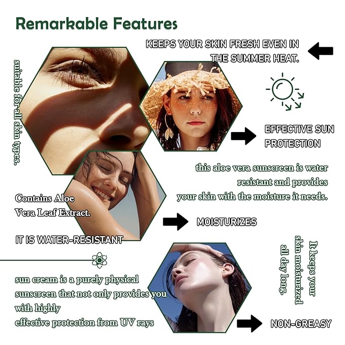 2PCS Aloe Vera Sunscreen SPF 50 PA+++,Moisturizing Long Lasting Non-Greasy Aloe Vera Sun Cream for Face & Body