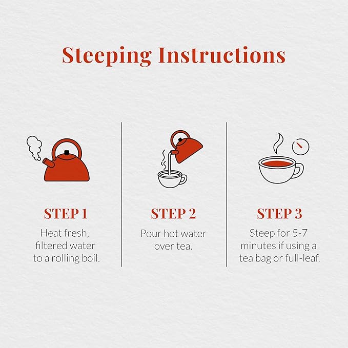 The Republic of Tea Organic Hibiscus Beet Ginger SuperDigest Tea® Herbal | Probiotic Tea Bag (36 count)