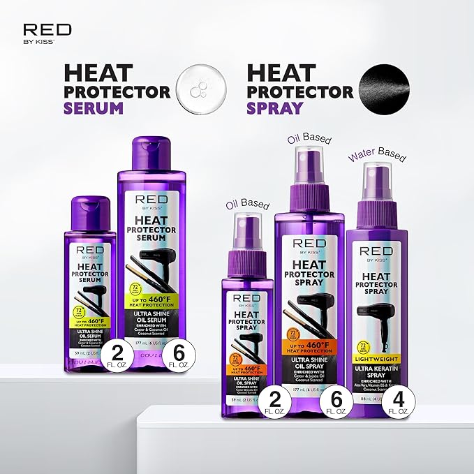 Red by Kiss 1" Ceramic Styler Flat Iron, Heat Protector & Styling Serum, and Heat-Resistant Detangling Hair Brush
