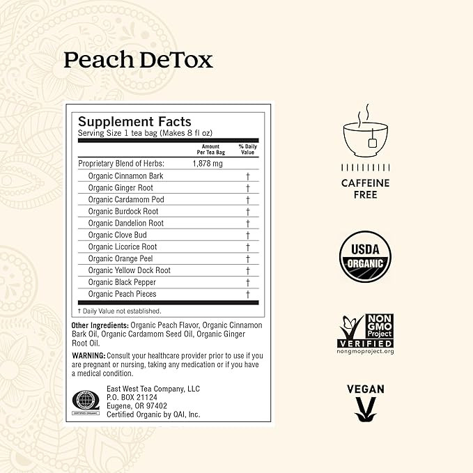 Yogi Tea Peach DeTox Tea - 16 Tea Bags per Pack (4 Packs) - Organic DeTox Tea to Feel Refreshed - Includes Cinnamon Bark, Ginger Root, Cardamom Pod, Burdock Root, Dandelion Root & More