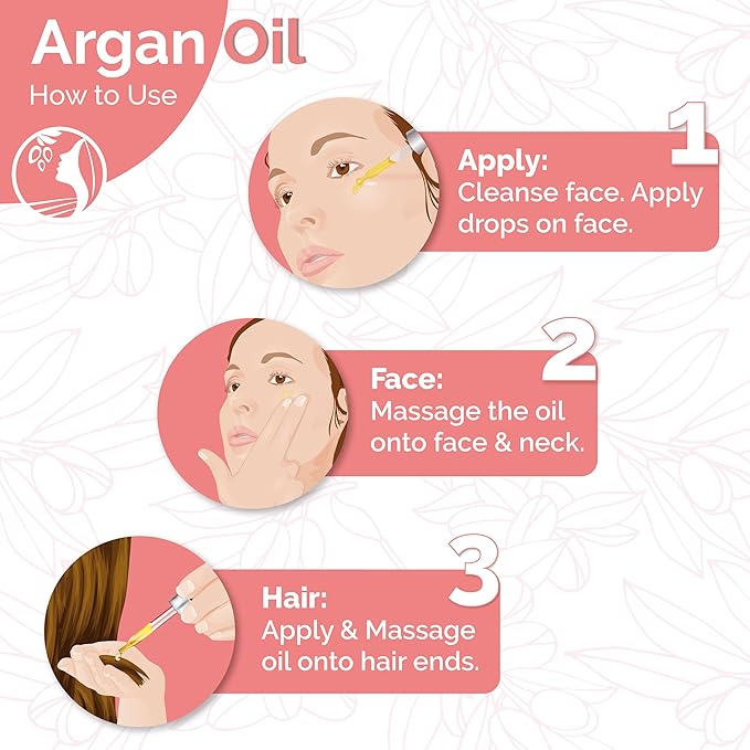 Fatima's Garden Beard Oil - Organic Blend for Beard Nourishment, 100ml