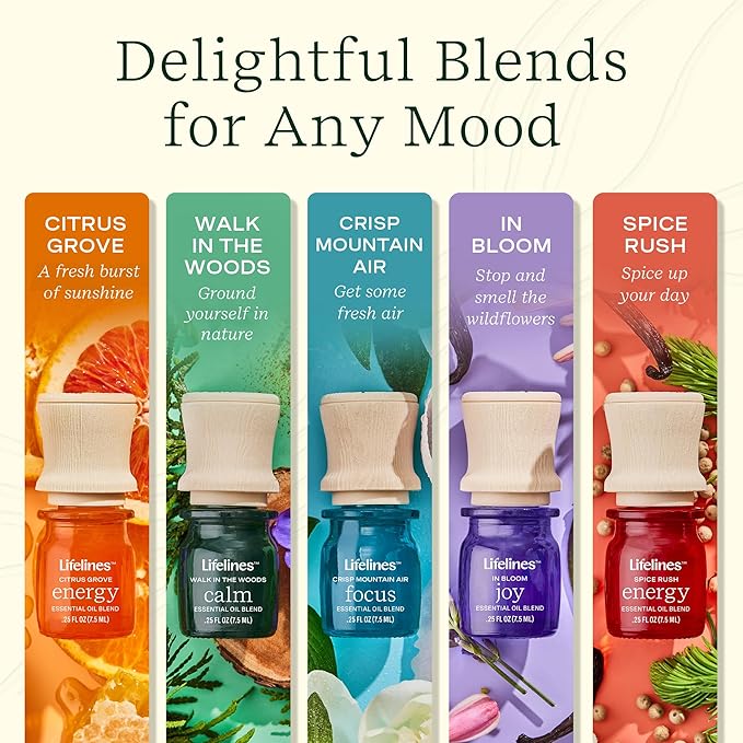 Lifelines Essential Oil Blends, 4-Pack - Blended Essential Oils with Precision Pump for Aromatherapy Diffusers - Long-Lasting Scented Fragrance - Crisp Mountain Air (Joy, Calm, Focus & Energy)