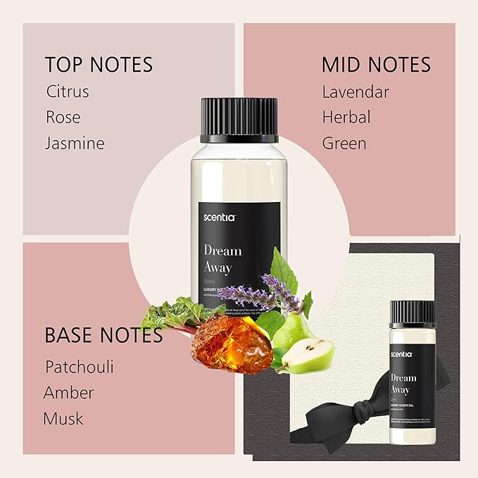 Designer Perfume Dupe Diffuser Oil 3X20ml | Inspired by Iconic Perfumes| Essential Oil Blend for Aromatherapy waterless diffusers & Humidifiers |Notes of Sandalwood, Rose, Lavender, Jasmine