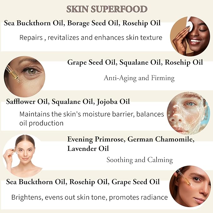 Mesopotamian Face oil for women, Cold-Pressed, Organic Anti Aging Facial Oil, Sea Buckthorn, Safflower, Borage Seed, Rosehip, Jojoba Oil, Squalane, Lavender Oil… 1oz.