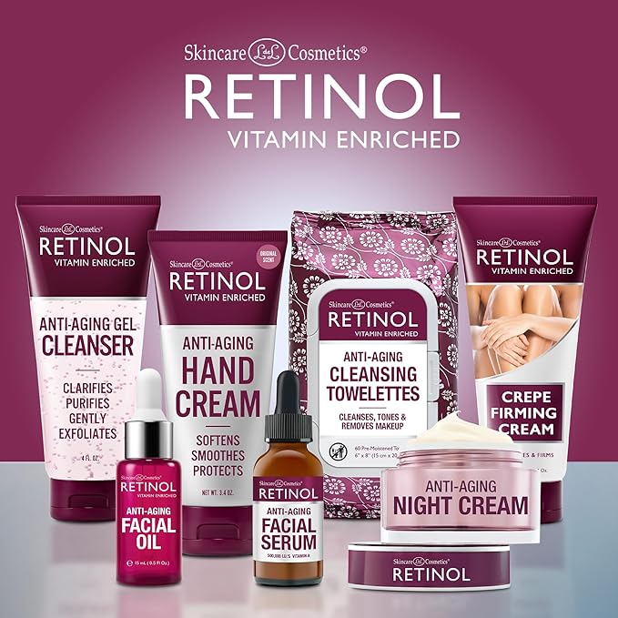 Retinol Anti-Aging Gel Cleanser - Gently Cleans Impurities From Pores & Exfoliates for Soft, Smooth Skin Eye Gel - Reduces Puffiness & Dark Circles, Restores Elasticity