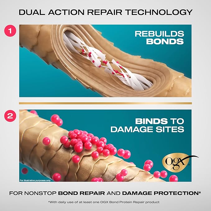 OGX Repair & Protect Bond Protein Repair Sealing Hair Serum, Sealing Hair Serum Helps Revitalize Damaged Hair for Softer, Smoother, & Stronger Hair, 1.7 fl. oz