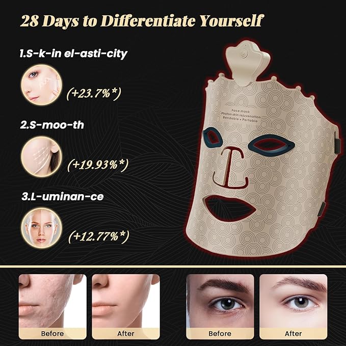 Red Light Therapy Mask for Face, Wireless 7 Colors Led Face Mask Light Therapy, Portable Face Light Therapy, Red Light Therapy Mask Skin Care, for Wrinkle Reduction Anti Aging, Improve Skin