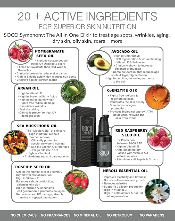 Face Oil Serum - Anti Aging Organic Elixir for Face and Eyes with Sea Buckthorn, Argan, Rosehip & CoQ10, Neroli & Immortelle Essential Oil Blend