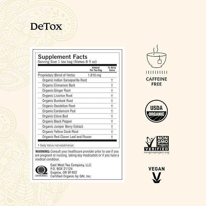 Yogi Tea Well-Being Variety Pack - 16 Tea Bags per Pack (4 Packs) - Black & Herbal Tea Sampler - Caffeine & Caffeine Free - Kava Stress Relief, Ginger, Sweet Tangerine Positive Energy & DeTox