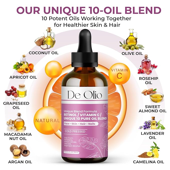 | Face Oil & Body Oil | 100% Pure & Natural | Body Moisturizer for Dry Skin | Vitamin C & 10 Pure Facial Oil Blend | Dermatologist Recommended | Bath Oil | For All Skin Types 2fl. oz. (60 mL)