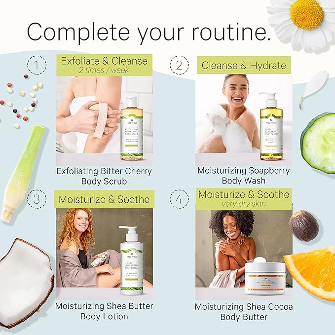 Tree to Tub Unscented Shea Butter Body Lotion for Dry Skin & Unscented Body Wash for Sensitive Skin - pH Balanced Fragrance Free Sensitive Lotion and Body Wash for Women & Men - Sulfate Free