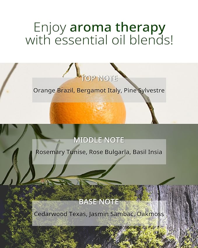 Art Fit Moisture Lifting Mask Sheet - Korean Panthenol & Cica Elasiticity Facial Mask for Dry Skin - Bouncy & Glow Skin - Aroma Theraphy Skincare - 5 sheets