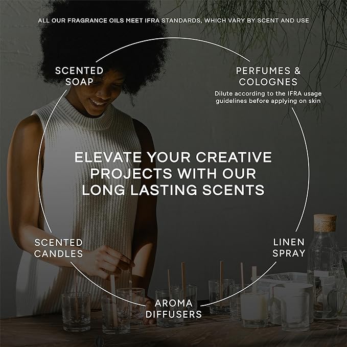 Eternal Essence Oils Guy's Night Out Set of 6 Premium Fragrance Oils - Includes Including Happy Men, Blue Sage, White Sand, Warm Rustic Woods, Musk, and White Musk Scented Oils - 10ML